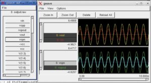 Abbildung 13: Das manuell zu installierende Geda-Tool Gwave stellt Kurven dar.