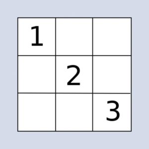 Abbildung 1: Ein Mini-Sudoku mit drei mal drei Kästchen liefert dieselbe Problemstellung in kleinerem Rahmen.