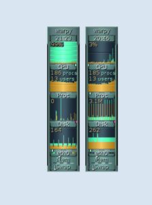 Abbildung 1: Links zeigt Gkrellm die hundertprozentige Prozessorauslastung für einen von der CPU-begrenzten Prozess. Rechts stellt das Programm den Datendurchsatz beim Kopieren einer CD-ROM dar.