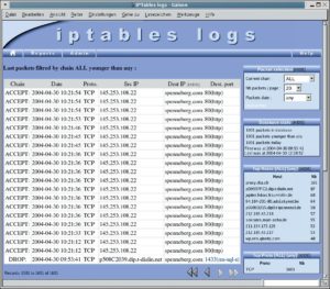 Abbildung 1: Der IPtables Log Analyzer bietet übersichtlichen Zugriff auf die Firewall-Protokolle.