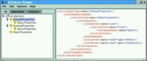 Abbildung 1: Der komplexe Typ aus Listing 2 in einem Browser für XML-Schemas [8]. Er stellt die Struktur als Baum dar und hebt Elemente farblich hervor.
