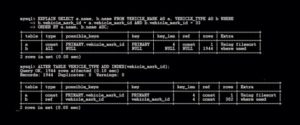 Abbildung 1: Der typische Ablauf einer Query-Analyse mit »explain select«.