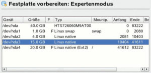 Abbildung 2: Bei dieser Plattenaufteilung installieren Sie Linux auf »hda4« und verschlüsseln die übrigen Partitionen (Swap, »/tmp« und neues »/«). »hda4« wird am Schluss gelöscht und zur verschlüsselten »/home«-Partition.
