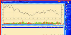 Abbildung 2: Moneyplex bietet auch eine komfortable Aktien- und Devisenverwaltung an.