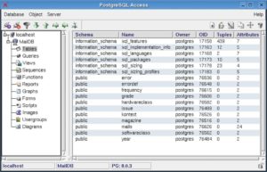 Abbildung 2: Eine Tabellenübersicht, und zwar präsentiert von einem der am weitesten verbreiteten GUI-Tools für PostgreSQL, Pg Access. Die meisten Verwaltungsarbeiten erledigt der Administrator an dieser zentralen Stelle mit grafischer Unterstützung.