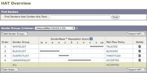 Abbildung 3: Analog zur Sendmail-»access.db« verwaltet die Ironport C10 eine externe Host Access Table, die (anhand der Sender-Domain oder der Quell-IP-Adresse identifizierte) Sender mit unterschiedlichen Policies verknüpft.