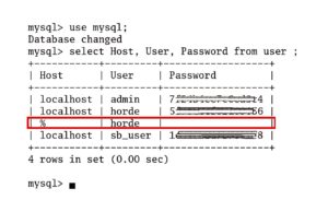 Abbildung 3: Der Webmailer Horde installiert seinen MySQL-Account ohne Passwort und erlaubt den Zugriff von überall. Zum Glück lauscht MySQL bei 1&1 auf keinem TCP-Port, sondern nur auf lokalen Sockets.