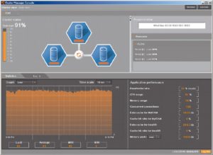 Abbildung 3: Im Unterschied zum MySQL-Cluster bietet das Produkt von EAC dem Anwender eine grafische Oberfläche für viele Administrationsaufgaben. 