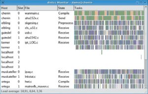 Abbildung 3: Der GTK-basierte Distcc-Monitor des Gnome-Projekts zeigt prinzipbedingt nur jene Jobs an, die von dem eigenen Rechner ausgehen.