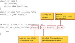 Abbildung 3: Das Makro »list_for_each_entry_safe()« realisiert eine Schleife direkt über die Listenobjekte, statt wie in Abbildung 2 nur über die Verwaltungszeiger.