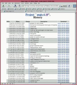 Abbildung 3: Die History-Seite zeigt alle Changes eines Branch an. Ein Link führt zu den Detailinfos (Spalte »History«), die rechte Spalte bietet jeden Change zum Download an.