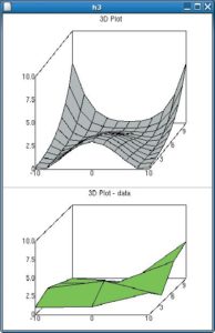 Abbildung 3c: ... zeichnet es sogar aufwändige 3D-Diagramme in bester Qualität.
