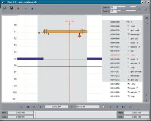 Abbildung 4: Kiwi stellt Ausführungs-Traces als übersichtliche Diagramme dar. Das Programm ist für Echtzeitsoftware gedacht, eignet sich aber für beliebige nebenläufige Applikationen, etwa Threads und Prozesse.