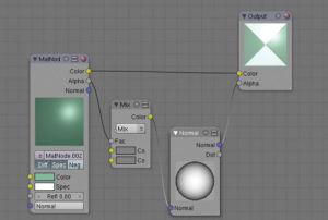 Abbildung 4: Das Userinterface von Blender erweitert und verbessert sich laufend: Das Node-Window stellt die unterschiedlichen Komponenten einer Objekt-oberfläche übersichtlich dar.