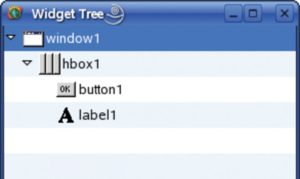 Abbildung 4: Die Hierarchie der in Abbildung 3 sichtbaren GUI-Elemente: Die »hbox1« dient den beiden sichtbaren Elementen als Container.