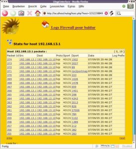 Abbildung 4: Die übersichtlichen Stats-Seiten von Nulog entlarven Portscans: Vom gleich bleibenden Quellport sendet die Maschine 192.168.13.1 in schneller Folge einzelne Pakete an wechselnde Zielports des Opfers 192.168.13.10.