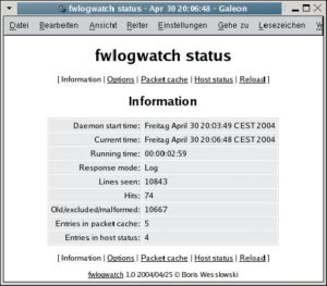 Abbildung 5: Der eingebaute Webserver von FWlogwatch informiert über den aktuellen Status der Firewall, zum Beispiel wie viele Meldungen FWlogwatch im angegebenen Zeitraum ausgewertet hat.