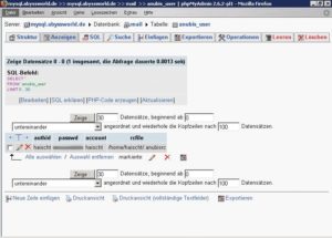 Abbildung 5b: Die MySQL-Tabelle enthält die Daten des Benutzers »haischt«, der sich per Dixie authentifiziert. Sein Unix-Account trägt den gleichen Namen und die Konfigurationsdatei liegt in »/home/haischt/.anubisrc«.