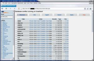 Abbildung 6: Das bequeme PHP MyAdmin ist auf den Servern des Hosters installiert. Zusammen mit den geknackten MySQL-Root-Passwörtern ist das Manipulieren der Confixx-Datenbank leicht.