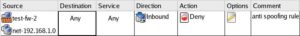 Abbildung 7: Diese Firewall verwendet dynamische IP-Adressen an der externen Schnittstelle. Dennoch soll sie gespoofte Pakete erkennen. In FW-Builder genügt es, das Interface-Objekt als Quell-IP-Adresse einzusetzen.