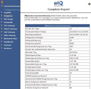 Abbildung 7: Die Reports-Übersicht des Firewall Analyzer von EIQ-Networks fasst alle Ergebnisse zusammen. Das Tool erzeugt detailreiche Auswertungen, lässt aber nachträgliches Filtern oder den Zugriff auf einzelne Logeinträge vermissen.