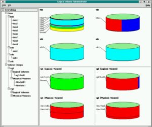 Logical Volume Manager graphisch administrieren mit LVA
