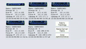 Abbildung 5: Die Begrüßungswebseite des Storageworks Switch zeigt die aktiven Komponenten des SAN-Fabric. Durch Klicken auf die Switches gelangt man direkt in die entsprechenden Konfigurationsdialoge.