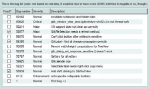 Abbildung 10: Listen und Bäume können nicht nur Text enthalten. Die Checkboxes in der ersten Spalte repräsentieren den Typ »G_TYPE_BOOLEAN«.