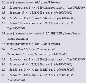 Listing 5: Auswirkung von >>$LD_PRELOAD
