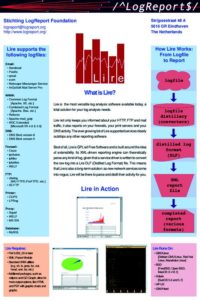 Abbildung 3: Lire hilft Logdateien automatisch und standardisiert zu bearbeiten.