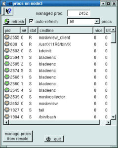 Abbildung 5: Die Prozess-Box des Mosixview-Clients zeigt an, auf welchem Computer das Programm tatsächlich läuft (Spalte »n#«). An dem grünen Icon sind migrierte Prozesse schnell zu erkennen.
