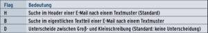 Tabelle 1: Flags für Procmail-Regeln