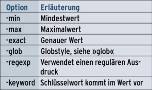 Suchoptionen