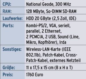 Celestix Aries 20 Wireless