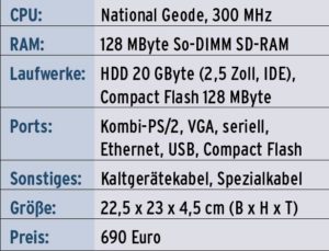 Axiom EM-1611S
