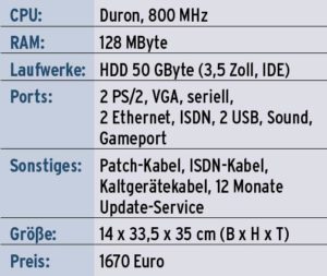 Intra2net Intranator 2200