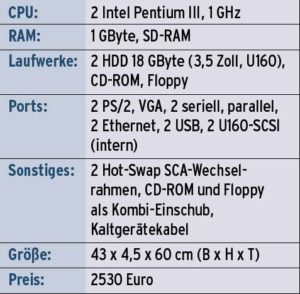 ipc2u HR-1014
