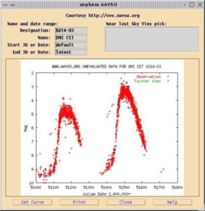 Die Lichtkurve von OMI CET 0214-03 wird mit Daten aus dem Internet von XEphem dargestellt. 