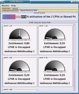 Abbildung 2: LPARMon zeigt die Auslastung des Prozessor-Pools durch die virtuellen Partitionen grafisch an. Im Beispiel erhielt die am stärksten belastete erste Instanz per Konfiguration einen größeren Anteil der CPU-Leistung.