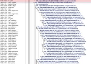 Abbildung 1: Nach langen Diskussionen gab Kroah-Hartman dem Drängen von Linus Torvalds nach.