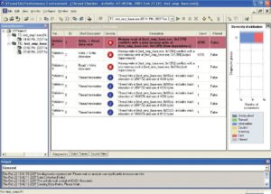 Abbildung 2: Der Intel Thread Checker findet viele potenzielle Probleme Thread-basierter Programme schon bei der Analyse. Das Frontend gibt es derzeit allerdings nur für Windows.