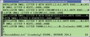 Abbildung 4: Diese Zeilen bilden den Eintrag für ü in Perls Unicode-Tabelle.