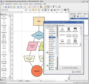 Abbildung 3: Kivio, der Flussdiagramm-Editor der KOffice-Suite, liefert viele Formtemplates mit und besitzt eine übersichtliche Arbeitsfläche mit angedockten Unterfenstern.