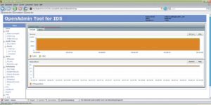 Abbildung 3: Grafische Anzeige von Systemressourcen im IDS mit dem in PHP programmierten Open Admin Tool.