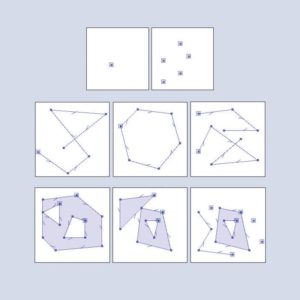 Abbildung 3: Auf den Simple Features Specifications for SQL 1.1 (SFS) des Open Geospatial Consortium OGC basieren komplexe Geometrietypen in Postgis. (Quelle: Jump; Technical Report)