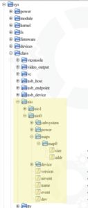 Abbildung 3: Sobald der Kernelpart eines Userspace-Treibers geladen ist, legt UIO Informationen im Sys-Filesystem an. Für den Zugriff auf die Hardware muss sich der Userpart die Informationen holen und sie auswerten.