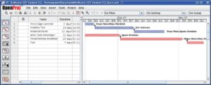 Abbildung 4: Projektkoordination automatisiert: Der Benutzer gibt lediglich die Dauer und die Abhängigkeiten der einzelnen Teilaufgaben ein, die Software erstellt daraus einen Terminplan. Rote Balken symbolisieren Tasks, deren Dauer direkten Einfluss auf die Fertigstellung des Gesamtprojekts haben.