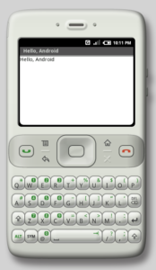 Hello World nach Art von Google mit dem SDK zu Googles-Mobile-OS Android geschrieben. Quelle: Google