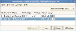 Abbildung 4: Der Virt-Manager bringt ein schlichtes Monitoring für die Inanspruchnahme von CPU- und Memory-Ressourcen durch die Gäste mit.