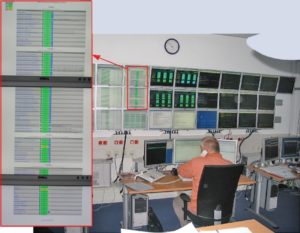 Abbildung 5: Betriebsüberwachung im Rechenzentrum der Sparda-Datenverarbeitung, unter anderem mit Nagios und dem Addon Business View.